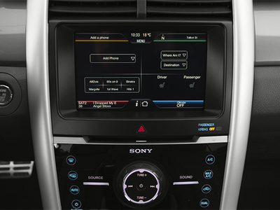 2013 Ford Edge Sport