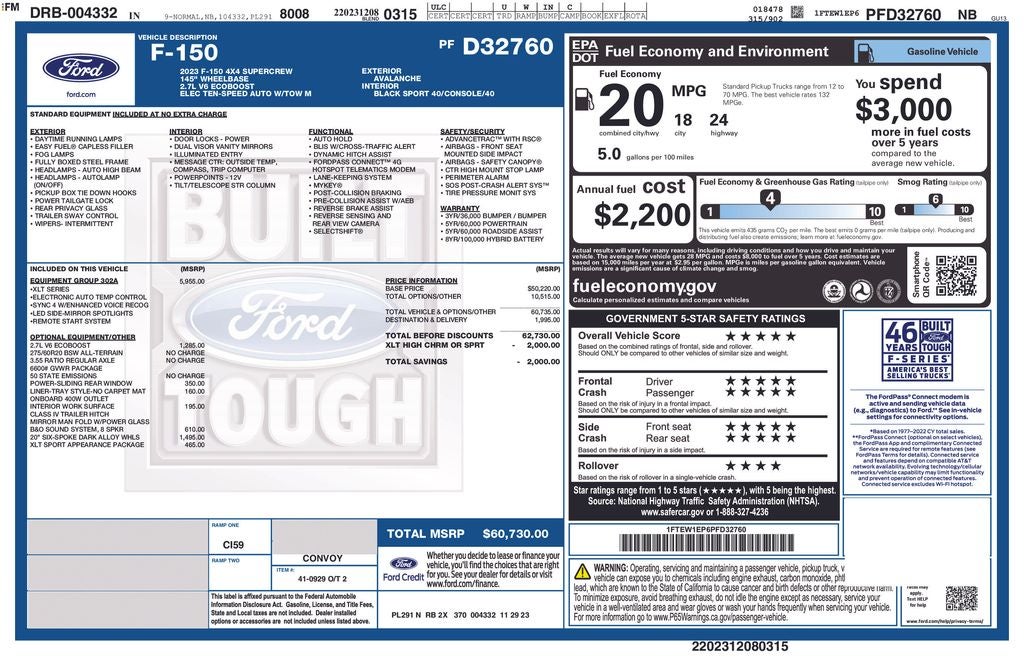 2023 Ford F-150 XLT