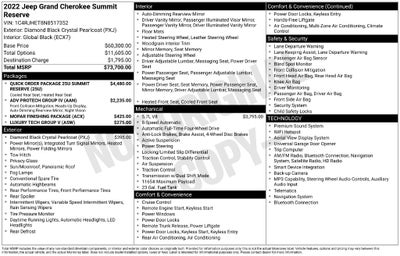2022 Jeep Grand Cherokee Summit Reserve 4x4