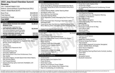 2022 Jeep Grand Cherokee Summit Reserve 4x4